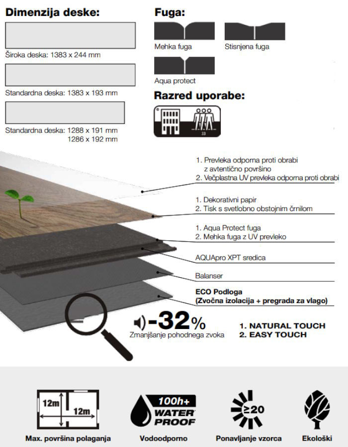 FLOORganic XPT Supreme Natural Touch